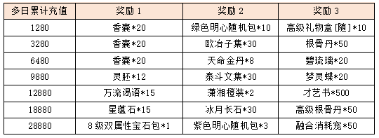活动10-1.png
