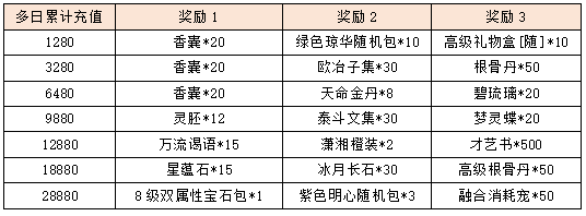 活动10-2.png