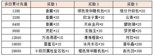 活动10-3.png