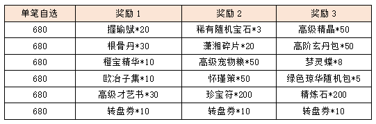 活动11-2.png
