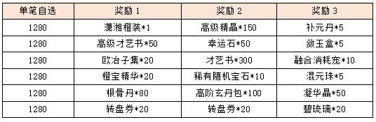 活动11-3.png