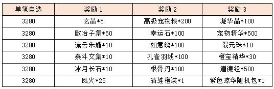 活动11-4.png