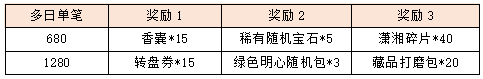 活动13.png