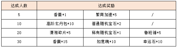 活动14.png