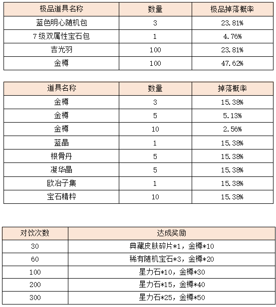 活动1.png