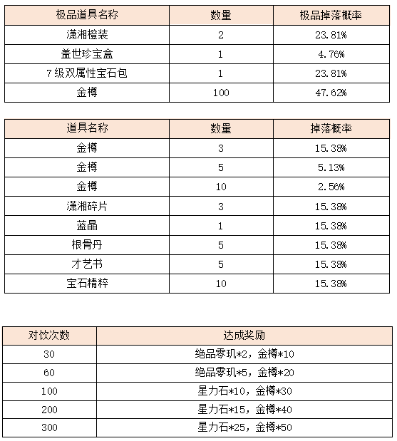 活动1-2.png