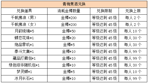 活动2-2.png