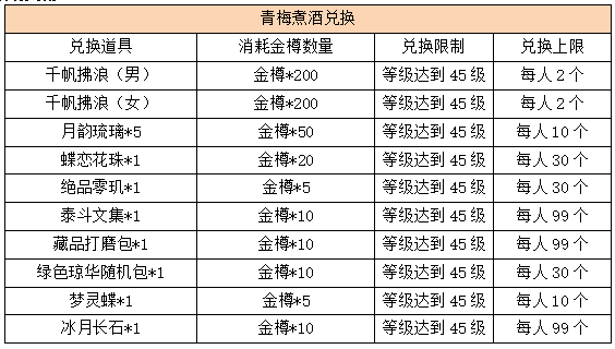 活动2-3.png