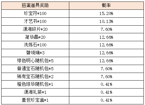 活动4.png
