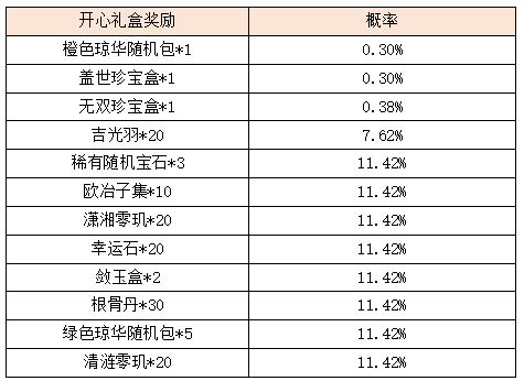 活动4-2.png