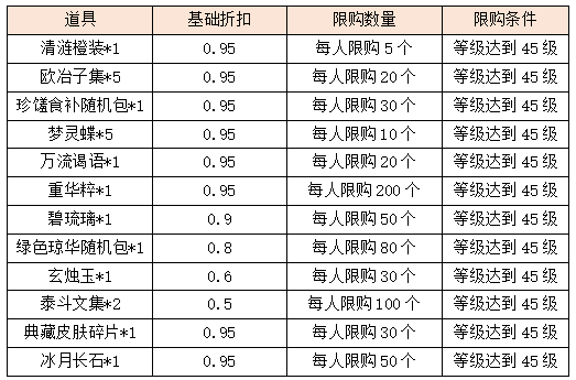 活动7-1.png