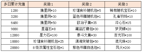 活动8-1.png