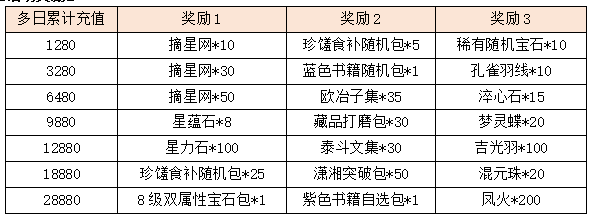 活动8-2.png