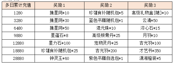 活动8-3.png