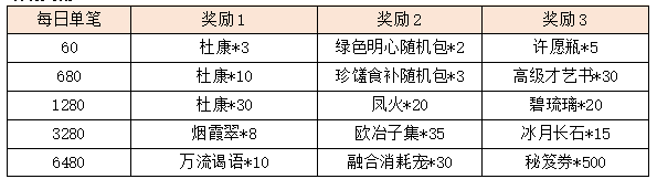 活动9-1.png