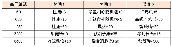 活动9-2.png