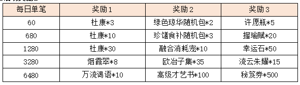 活动9-3.png