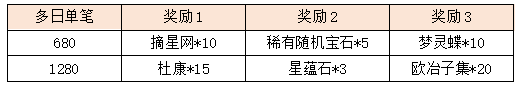 活动11.png
