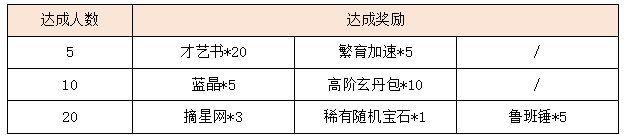活动12.png