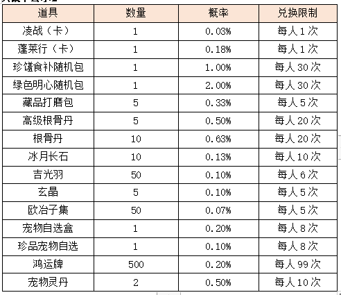 活动13.png