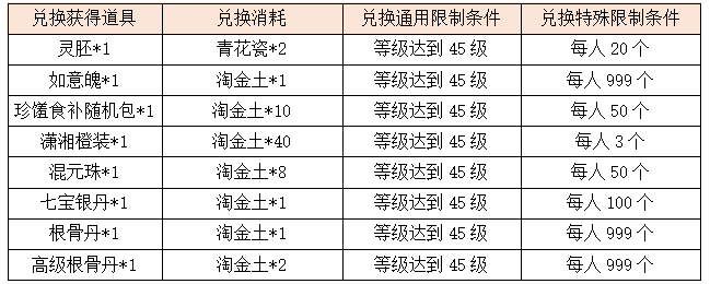 活动10.png