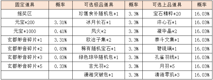 活动1.png