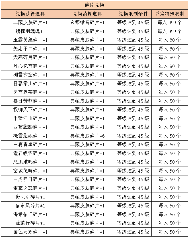 活动2.png