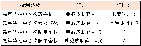 活动3.png