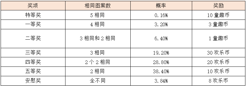 活动4.2.png