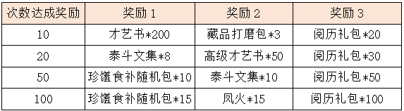 活动5.2.png