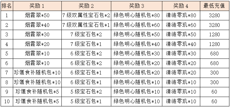活动6.png