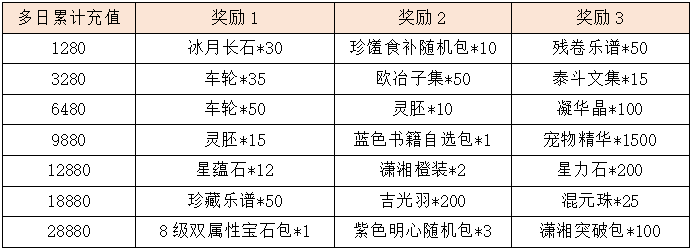 活动10.png