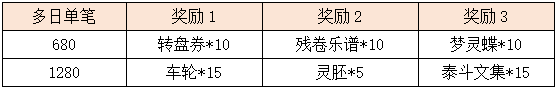 活动13.png