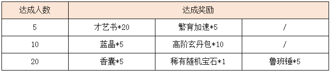 活动14.png