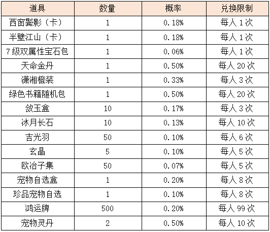活动15.png