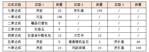 活动1.png