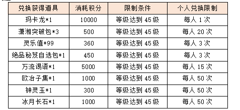 活动5-3.png