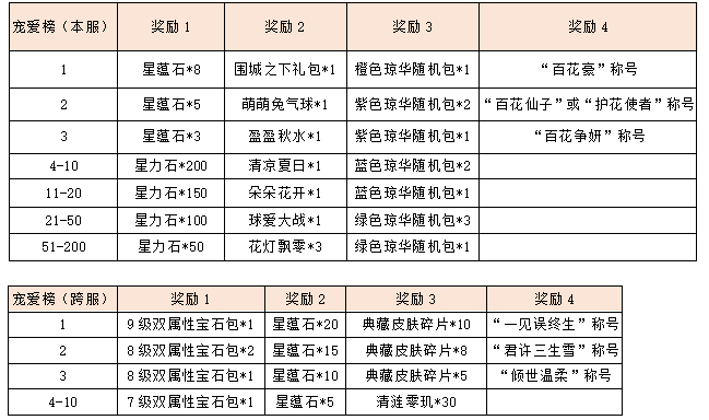 活动6-1.png
