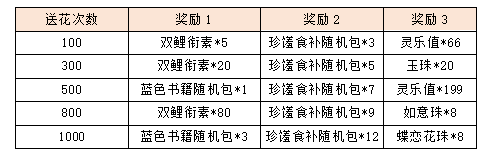 活动6-3.png