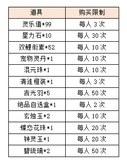 活动7.png