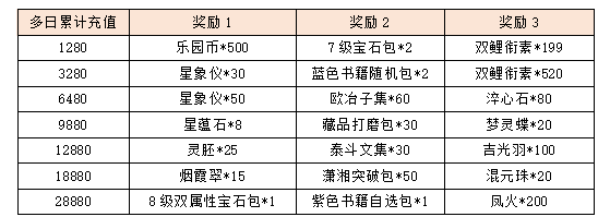 活动9-1.png