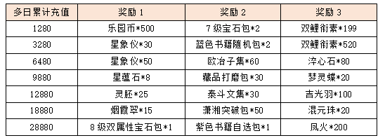 活动9-2.png