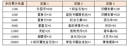 活动9-3.png