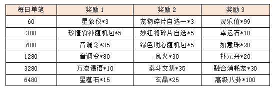 活动10-1.png