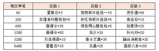 活动10-2.png