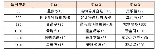 活动10-3.png