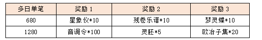 活动12.png