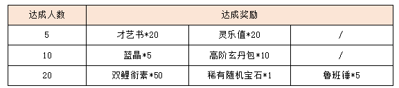 活动13.png