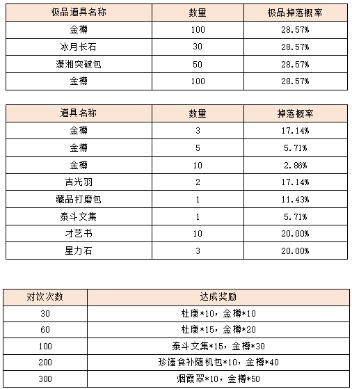 活动2.png