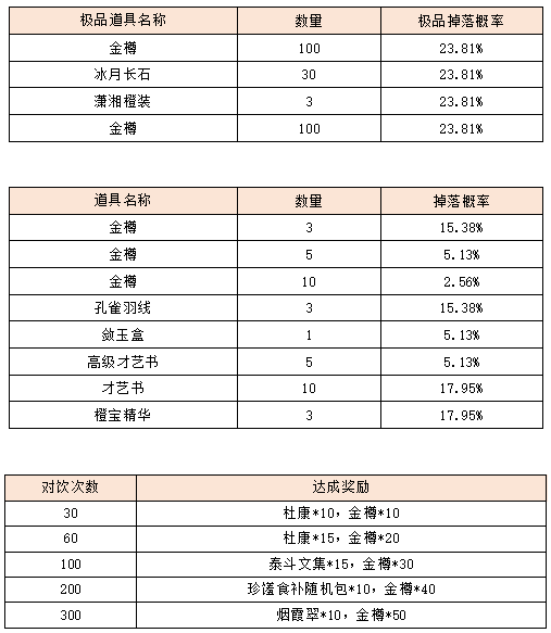 活动2-2.png